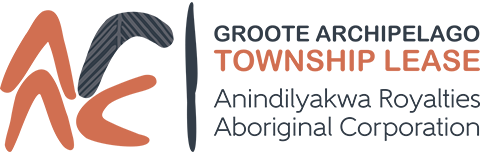 Anindilyakwa Royalties Aboriginal Corporation